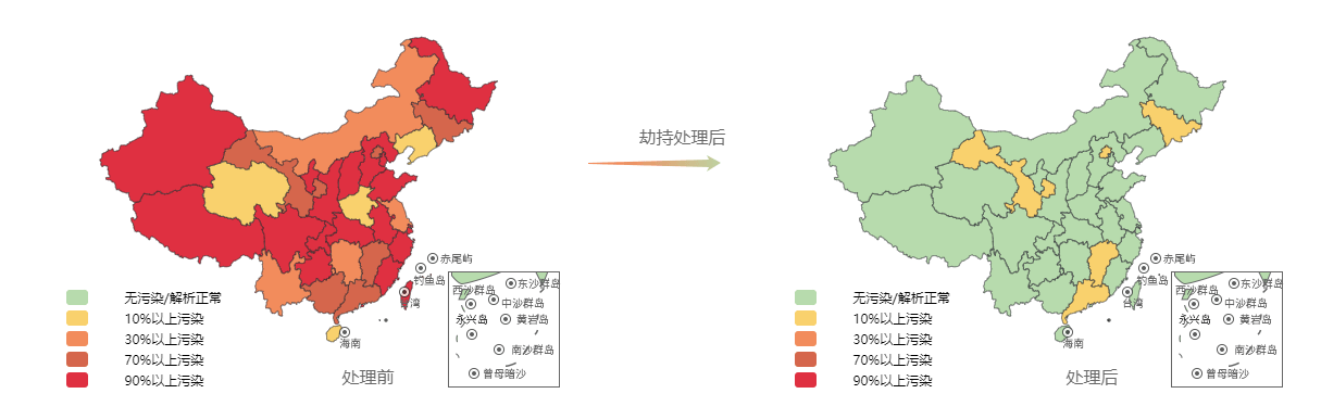 DNS加速什么意思,DNS加速有什么作用和好處